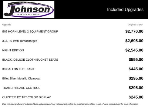Certified 2025 RAM 1500 Big Horn AWD/4WD image 10