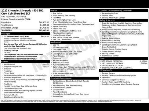 Certified 2022 Chevrolet Silverado 1500 ZR2 w/ Technology Package image 39