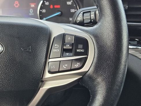 Used 2022 Ford Explorer Limited RWD image 27