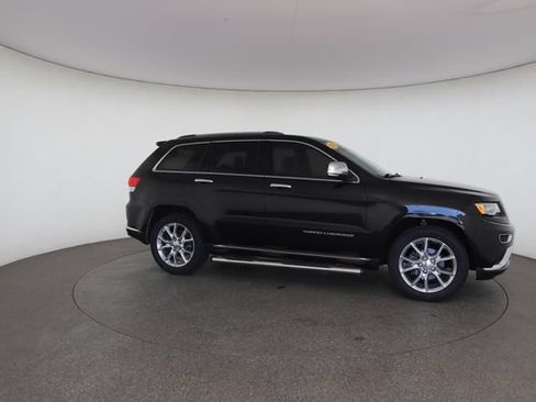 Used 2016 Jeep Grand Cherokee Summit RWD image 25