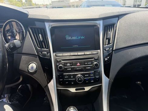 Used 2014 Hyundai Sonata Limited w/ Technology Package 05 FWD image 22