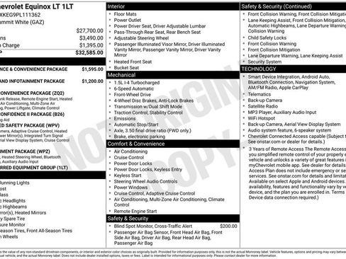Used 2023 Chevrolet Equinox LT FWD image 2