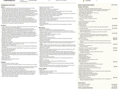 Used 2020 Chevrolet Silverado 2500 LTZ w/ LTZ Plus Package image 6