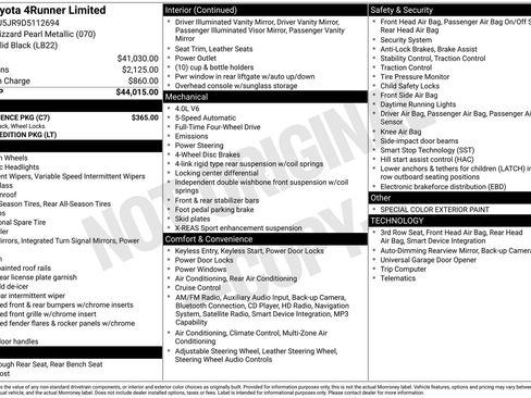 Used 2013 Toyota 4Runner Limited w/ Convenience Pkg AWD/4WD image 7