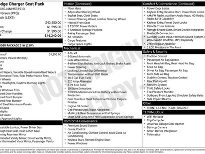 Used 2021 Dodge Charger Scat Pack