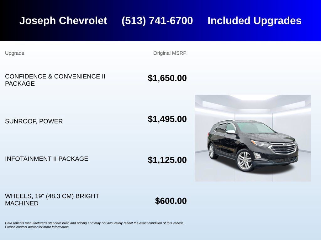Used 2020 Chevrolet Equinox Premier AWD/4WD image 6