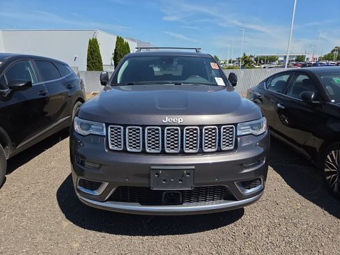 Used 2020 Jeep Grand Cherokee Summit w/ Platinum Series Group AWD/4WD image 5