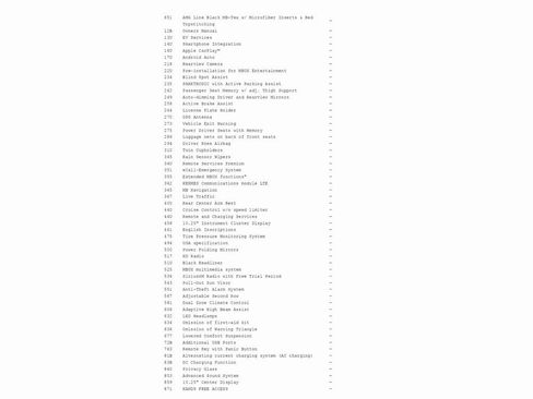 Used 2024 Mercedes-Benz EQB 250+ image 3