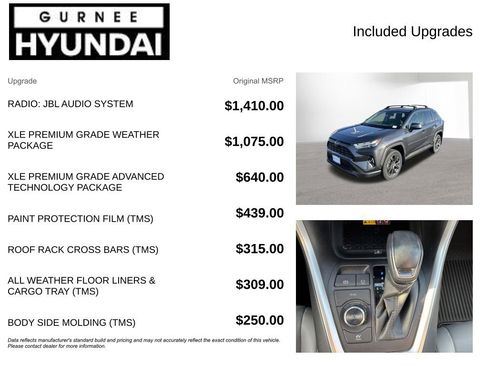 Used 2023 Toyota RAV4 XLE Premium AWD/4WD image 4