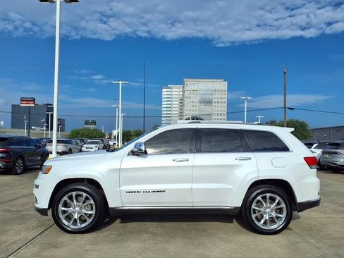 Used 2020 Jeep Grand Cherokee Summit AWD/4WD image 24