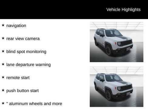 Used 2023 Jeep Renegade Trailhawk AWD/4WD image 5