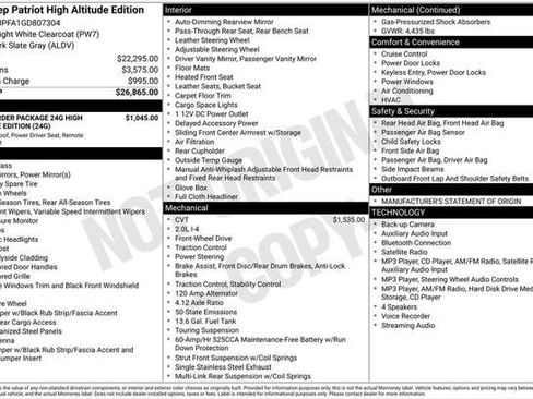 Used 2016 Jeep Patriot High Altitude FWD image 1