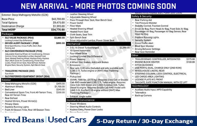 Used 2020 GMC Sierra 1500 SLE w/ SLE Value Package AWD/4WD image 13
