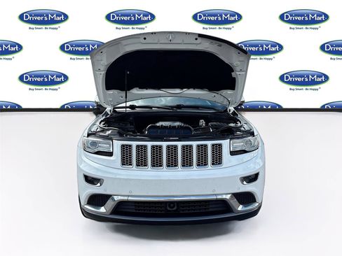 Used 2015 Jeep Grand Cherokee Summit AWD/4WD image 36