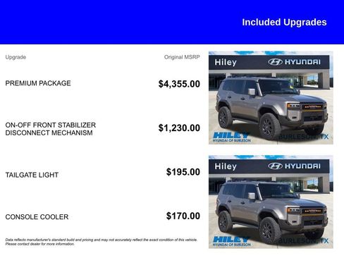 Used 2026 Toyota Land Cruiser w/ Premium Package image 5