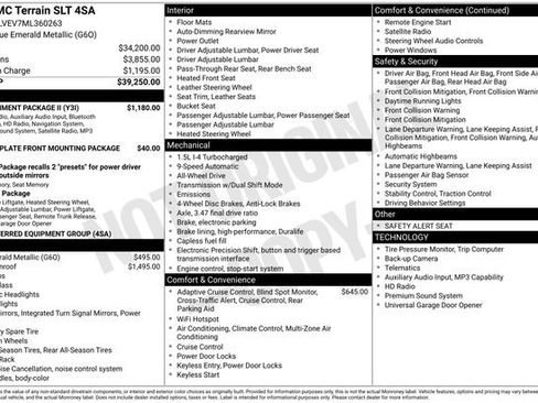 Used 2021 GMC Terrain SLT w/ Infotainment Package II image 40