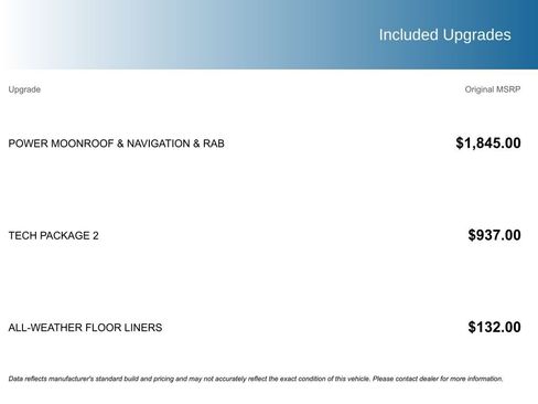 Used 2022 Subaru Outback Onyx Edition XT w/ Tech Package 2 image 5