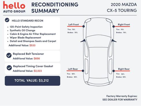 Used 2020 MAZDA CX-5 Touring FWD image 3