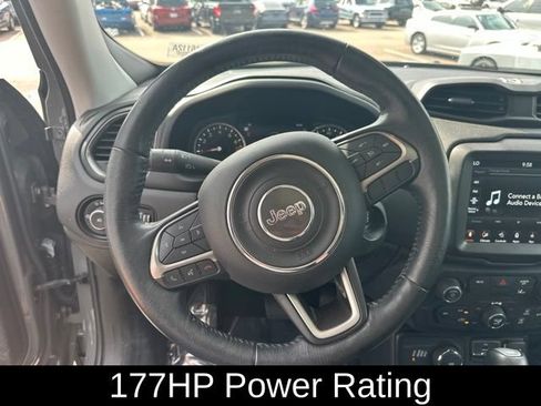 Used 2021 Jeep Renegade Limited w/ Sun & Sound Group AWD/4WD image 22