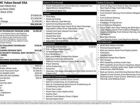 Certified 2024 GMC Yukon Denali w/ Advanced Technology Package AWD/4WD image 6