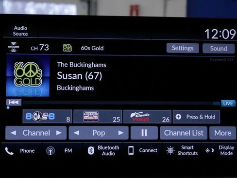 Certified 2024 Honda CR-V Sport-L image 33