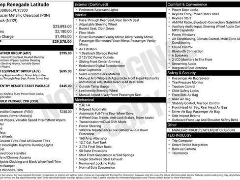 Used 2020 Jeep Renegade Latitude w/ Cold Weather Group AWD/4WD image 29