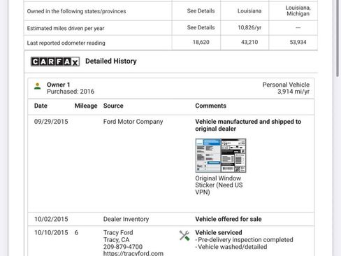 Used 2016 Ford Fusion Titanium FWD image 61