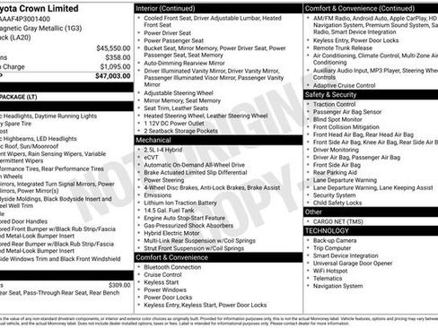 Certified 2023 Toyota Crown Limited image 34
