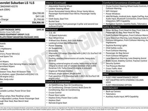 Used 2022 Chevrolet Suburban LS w/ Driver Alert Package RWD image 2