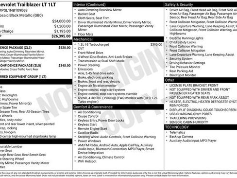 Used 2022 Chevrolet TrailBlazer LT w/ Convenience Package image 11