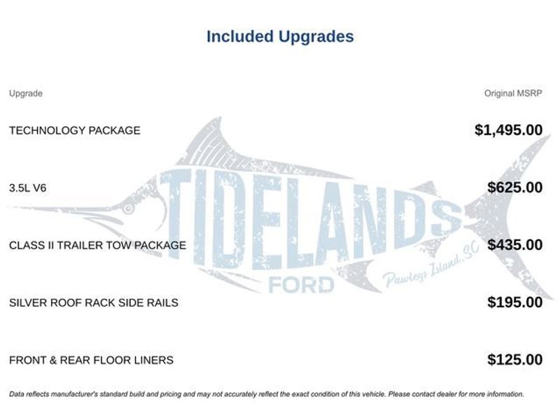 Used 2017 Ford Edge Titanium w/ Technology Package image 1