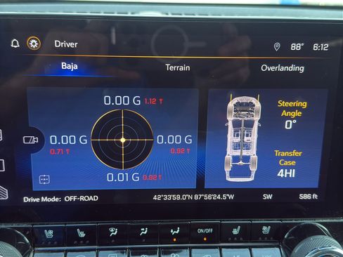 Used 2023 Chevrolet Colorado Z71 w/ Z71 Convenience Package 2 AWD/4WD image 34
