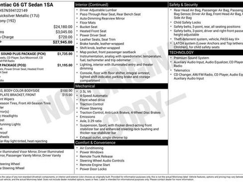 Used 2009 Pontiac G6 GT w/ Sun And Sound Plus Package FWD image 2