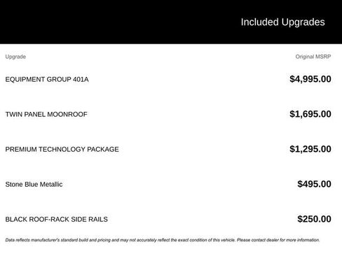 Certified 2022 Ford Explorer ST w/ Equipment Group 401A AWD/4WD image 5