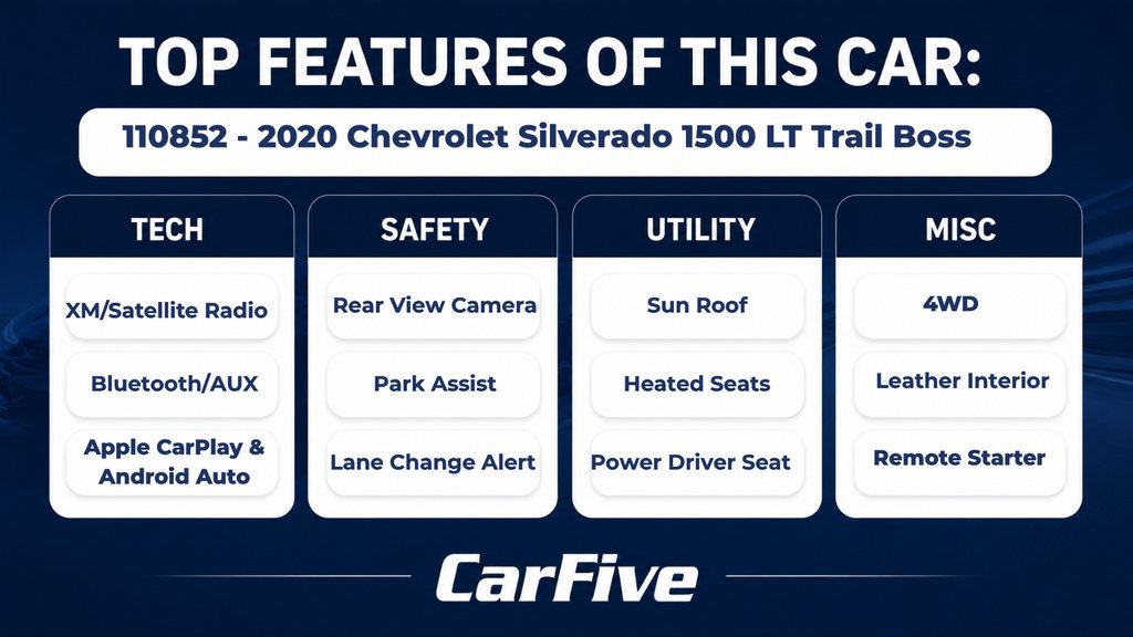 Used 2020 Chevrolet Silverado 1500 LT Trail Boss AWD/4WD image 27