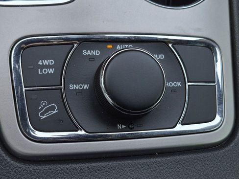 Used 2021 Jeep Grand Cherokee Limited w/ Premium Lighting Group AWD/4WD image 33