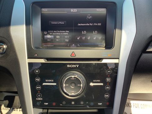 Used 2015 Ford Explorer Limited w/ Equipment Group 301A AWD/4WD image 23