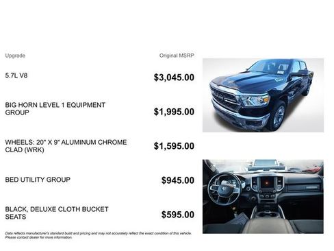 Used 2023 RAM 1500 Big Horn image 3