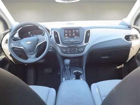 Used 2024 Chevrolet Equinox LS w/ LS Convenience Package FWD image 22
