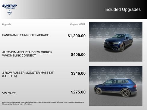 Used 2024 Volkswagen Tiguan SE w/ Panoramic Sunroof Package FWD image 2