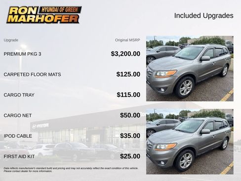Used 2011 Hyundai Santa Fe SE w/ Premium Pkg 3 FWD image 6