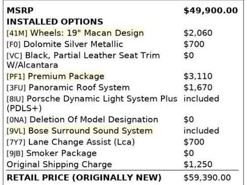 Used 2019 Porsche Macan image 4