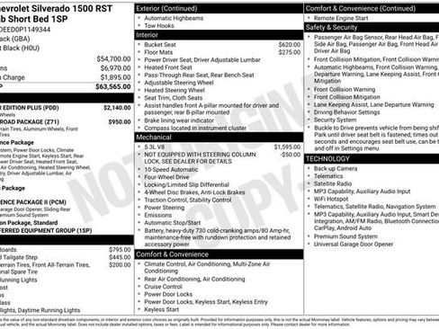 Certified 2023 Chevrolet Silverado 1500 RST w/ All Star Edition Plus AWD/4WD image 35