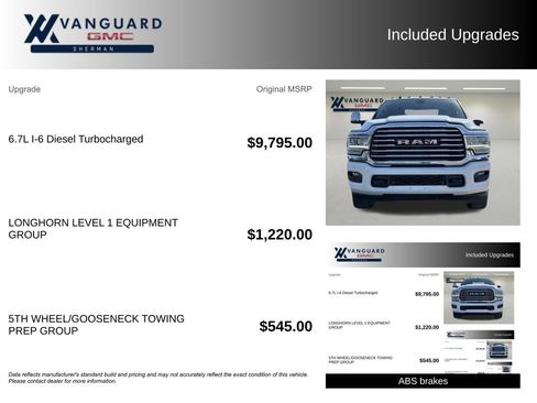 Used 2024 RAM 3500 Limited AWD/4WD image 9