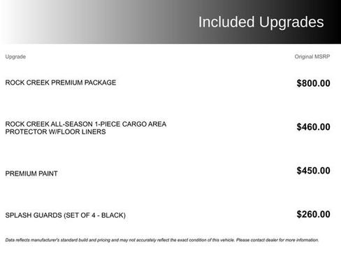 Used 2025 Nissan Rogue SV w/ Rock Creek Premium Package AWD/4WD image 1