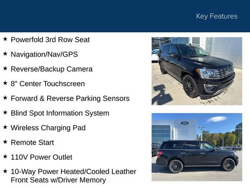 Used 2019 Ford Expedition Limited image 23