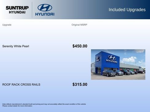 Used 2023 Hyundai Tucson Limited AWD/4WD image 2