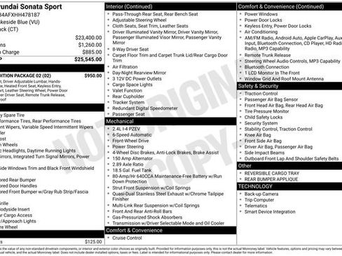 Used 2017 Hyundai Sonata Sport w/ Value Edition Package 02 FWD image 35