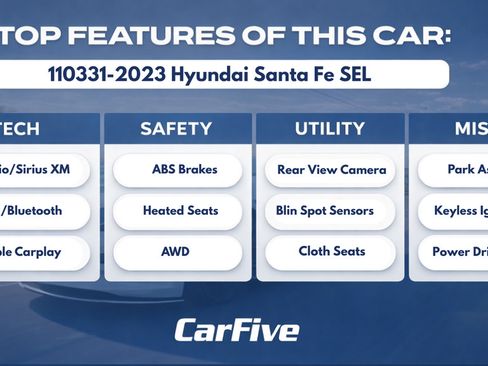 Used 2023 Hyundai Santa Fe SEL w/ Cargo Package AWD/4WD image 33
