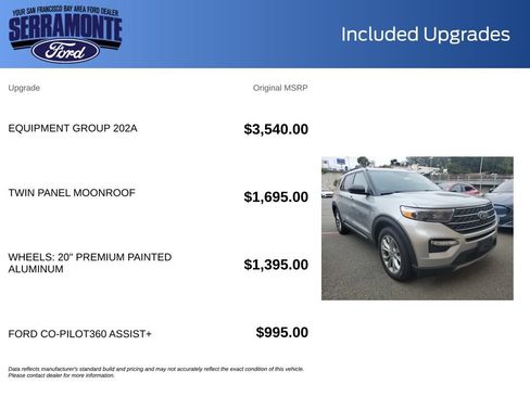 Used 2023 Ford Explorer XLT w/ Equipment Group 202A RWD image 23